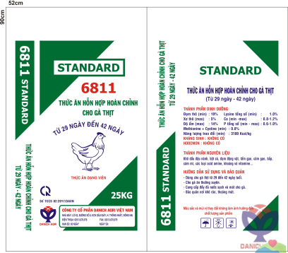 THỨC ĂN HỖN HỢP HOÀN CHỈNH CHO GÀ THỊT 